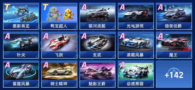 获得提升 获得提升